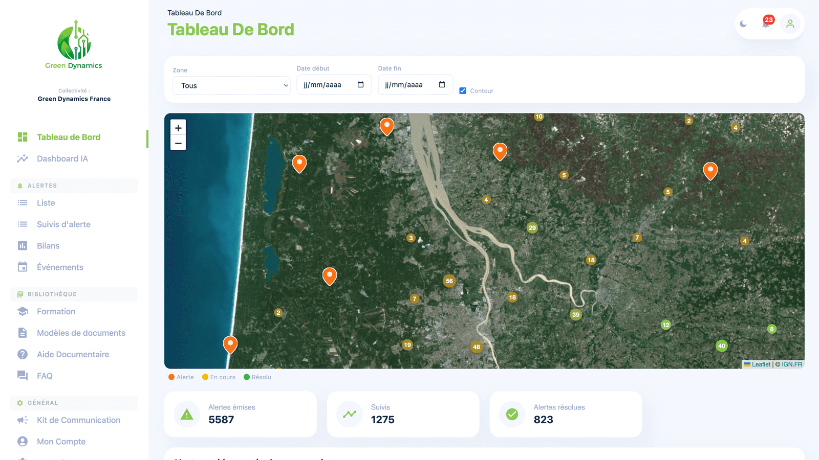 Dashboard Clean4Public - Gestion des alertes